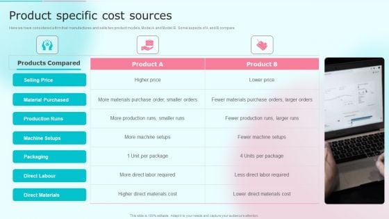 Cost Distribution Accounting Techniques Product Specific Cost Sources Topics PDF