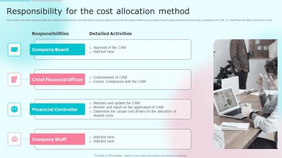 Cost Distribution Accounting Techniques Responsibility For The Cost Allocation Method Mockup PDF