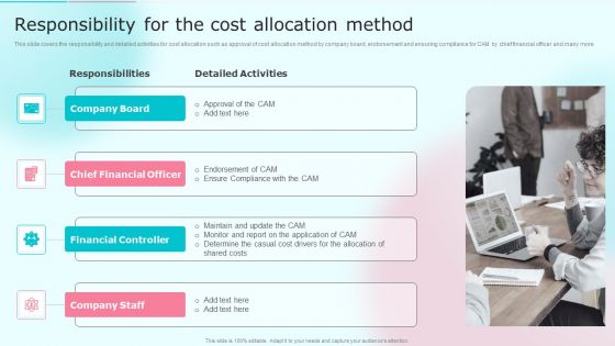 Cost Distribution Accounting Techniques Responsibility For The Cost Allocation Method Mockup PDF Cost Distribution Accounting Techniques Responsibility For The Cost Allocation Method Mockup PDF