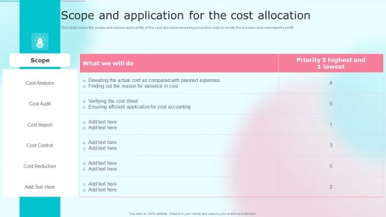 Cost Distribution Accounting Techniques Scope And Application For The Cost Allocation Structure PDF Cost Distribution Accounting Techniques Scope And Application For The Cost Allocation Structure PDF