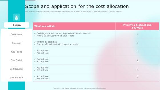 Cost Distribution Accounting Techniques Scope And Application For The Cost Allocation Structure PDF