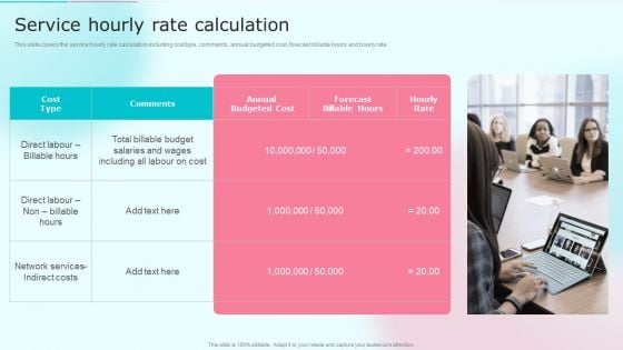 Cost Distribution Accounting Techniques Service Hourly Rate Calculation Structure PDF Cost Distribution Accounting Techniques Service Hourly Rate Calculation Structure PDF