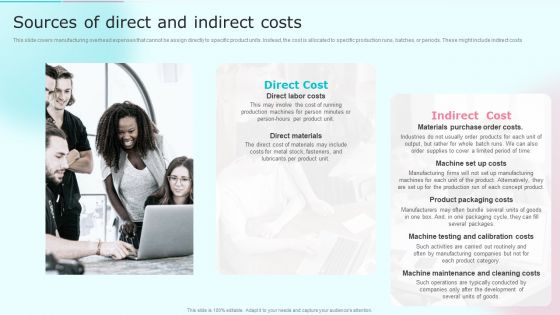 Cost Distribution Accounting Techniques Sources Of Direct And Indirect Costs Professional PDF Cost Distribution Accounting Techniques Sources Of Direct And Indirect Costs Professional PDF
