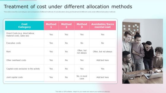 Cost Distribution Accounting Techniques Treatment Of Cost Under Different Allocation Methods Sample PDF