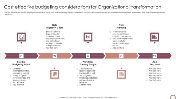 Cost Effective Budgeting Considerations For Organizational Transformation Professional PDF