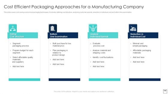 Cost Efficient Packaging Approaches For A Manufacturing Company Download PDF