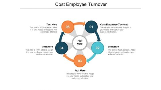Cost Employee Turnover Ppt PowerPoint Presentation Professional Graphics Pictures Cpb