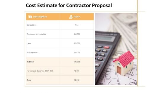 Cost Estimate For Contractor Proposal Ppt PowerPoint Presentation Ideas Sample