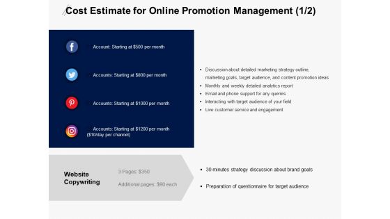 Cost Estimate For Online Promotion Management Soical Ppt PowerPoint Presentation Layouts Diagrams