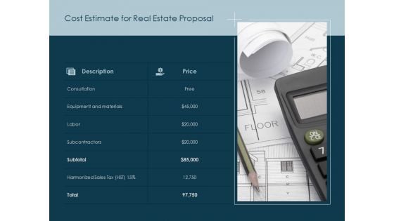 Cost Estimate For Real Estate Proposal Ppt PowerPoint Presentation Styles Samples