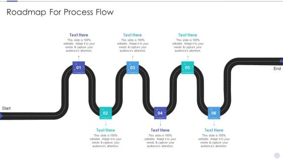 Cost Estimation Agile Software Development Project IT Roadmap For Process Flow Graphics PDF