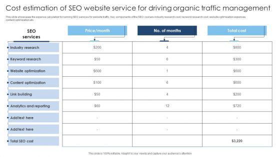 Cost Estimation Of SEO Website Service For Driving Organic Traffic Management Ideas PDF