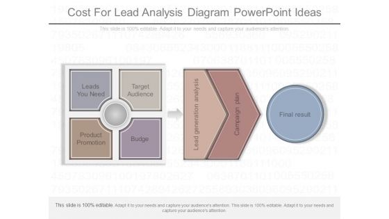 Cost For Lead Analysis Diagram Powerpoint Ideas Cost For Lead Analysis Diagram Powerpoint Ideas