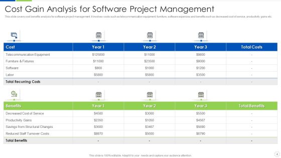 Cost Gain Analysis Ppt PowerPoint Presentation Complete Deck With Slides Slide04
