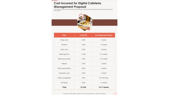 Cost Incurred For Digital Cafeteria Management Proposal One Pager Sample Example Document