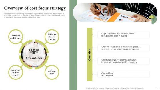 Cost Leadership Differentiation Strategy Ppt PowerPoint Presentation Complete Deck With Slides