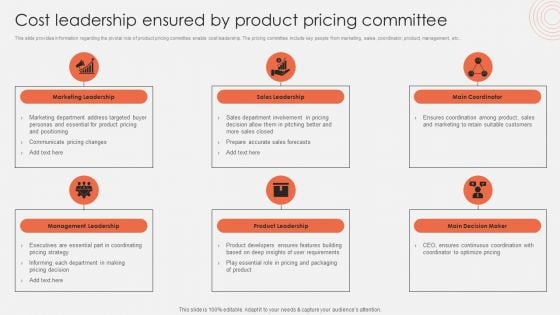 Cost Leadership Ensured By Product Pricing Committee Infographics PDF