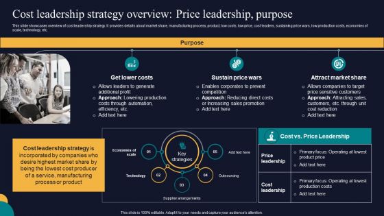 Cost Leadership Strategy Overview Price Leadership Purpose Tactics To Gain Sustainable Competitive Edge Brochure PDF