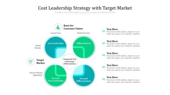 Cost Leadership Strategy With Target Market Ppt PowerPoint Presentation Pictures Templates PDF