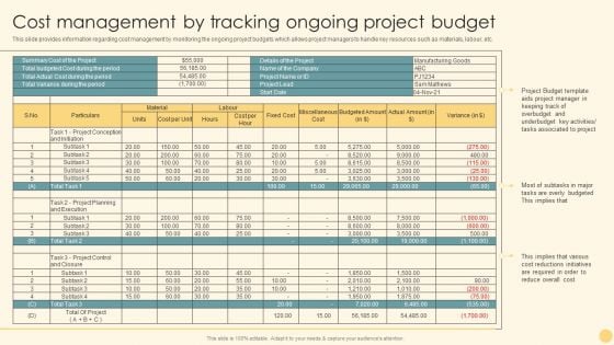 Cost Management By Tracking Ongoing Project Budget Ppt PowerPoint Presentation Diagram Lists PDF