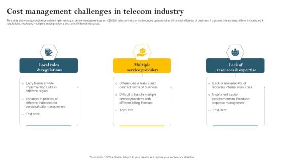 Cost Management Challenges In Telecom Industry Pictures PDF