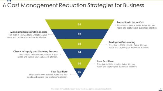 Cost Management Ppt PowerPoint Presentation Complete Deck With Slides Slide03