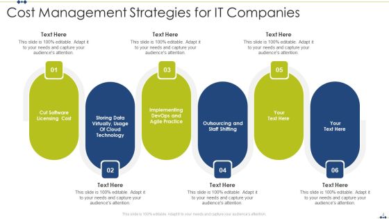 Cost Management Ppt PowerPoint Presentation Complete Deck With Slides Slide04