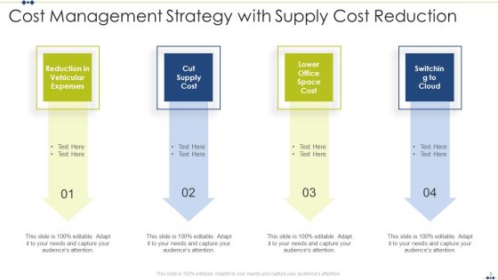 Cost Management Ppt PowerPoint Presentation Complete Deck With Slides Slide09