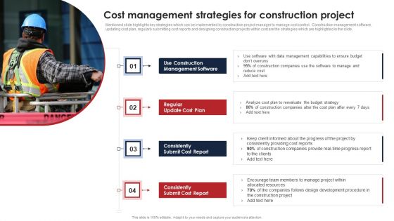 Cost Management Strategies For Construction Project Ppt Icon Good PDF