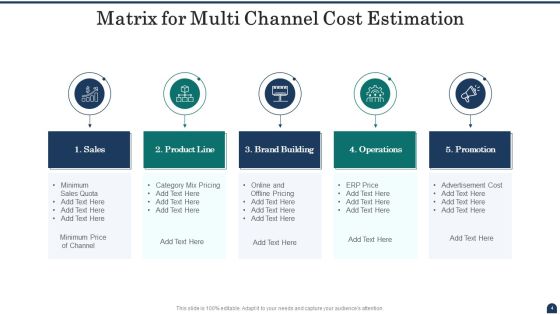 Cost Matrix Ppt PowerPoint Presentation Complete With Slides Slide04