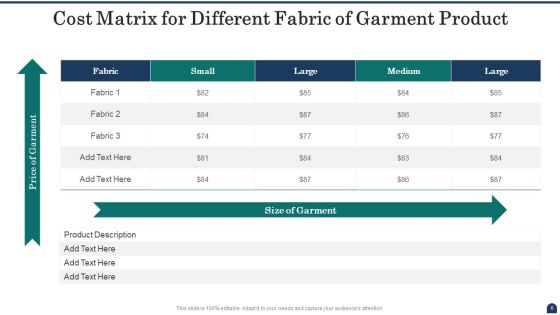 Cost Matrix Ppt PowerPoint Presentation Complete With Slides Slide06