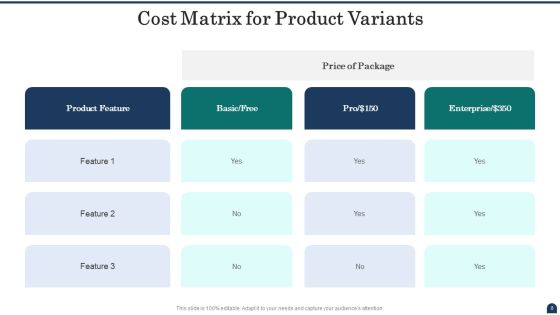 Cost Matrix Ppt PowerPoint Presentation Complete With Slides Slide08