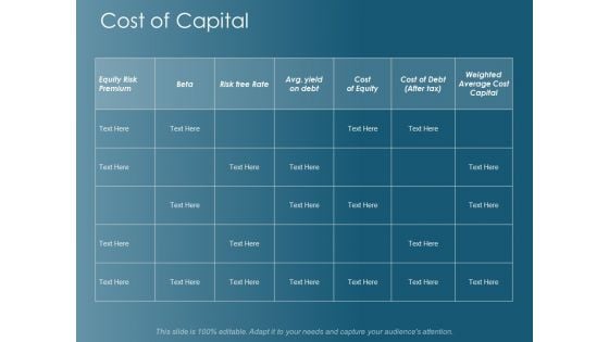 Cost Of Capital Ppt Powerpoint Presentation Model Background Image