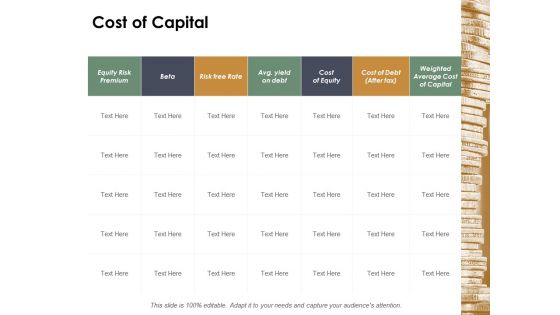 Cost Of Capital Ppt Powerpoint Presentation Pictures Maker