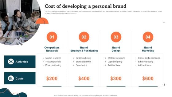 Cost Of Developing A Personal Brand Guide To Personal Branding Introduction PDF