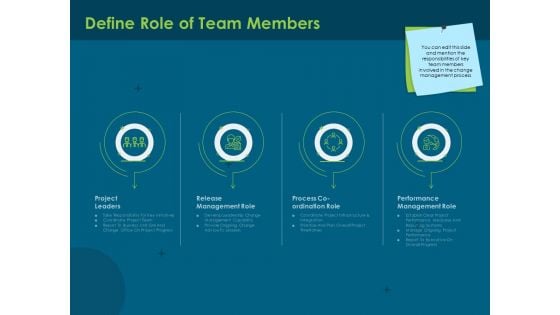Cost Of Digitally Transforming Business Define Role Of Team Members Ppt PowerPoint Presentation Gallery Backgrounds PDF Cost Of Digitally Transforming Business Define Role Of Team Members Ppt PowerPoint Presentation Gallery Backgrounds PDF