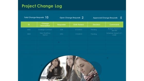 Cost Of Digitally Transforming Business Project Change Log Ppt PowerPoint Presentation Styles Layout Ideas PDF
