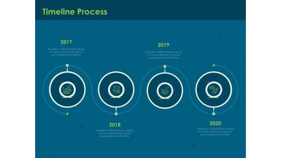 Cost Of Digitally Transforming Business Timeline Process Ppt PowerPoint Presentation Pictures Background Image PDF