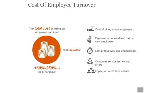 Cost Of Employee Turnover Ppt PowerPoint Presentation Deck