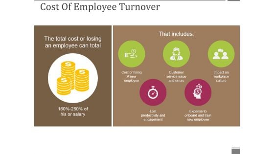 Cost Of Employee Turnover Ppt PowerPoint Presentation Infographic Template Example Introduction