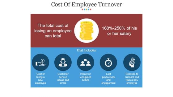 Cost Of Employee Turnover Ppt PowerPoint Presentation Portfolio Format Ideas