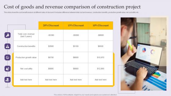 Cost Of Goods And Revenue Comparison Of Construction Project Themes PDF