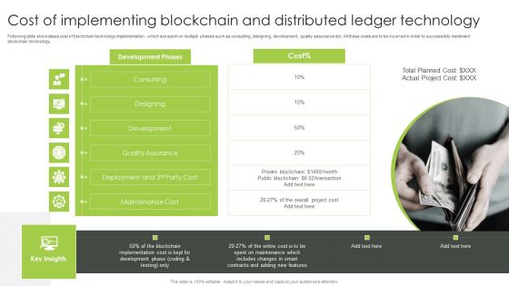 Cost Of Implementing Blockchain And Distributed Ledger Technology Introduction PDF