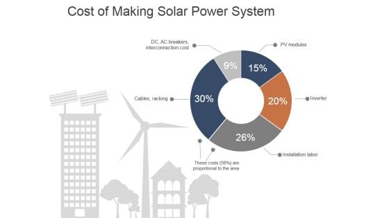 Cost Of Making Solar Power System Ppt PowerPoint Presentation Summary Format Ideas
