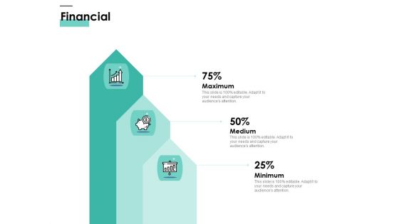 Cost Of Managing Organisational Change Financial Ppt PowerPoint Presentation Ideas Layout Ideas PDF