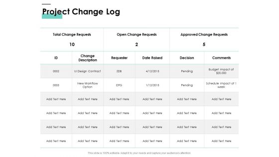 Cost Of Managing Organisational Change Project Change Log Ppt PowerPoint Presentation Pictures Designs PDF