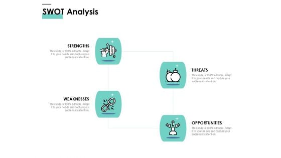 Cost Of Managing Organisational Change SWOT Analysis Ppt PowerPoint Presentation Pictures Gallery PDF