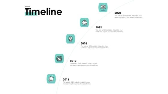 Cost Of Managing Organisational Change Timeline Ppt PowerPoint Presentation Slides Design Inspiration PDF