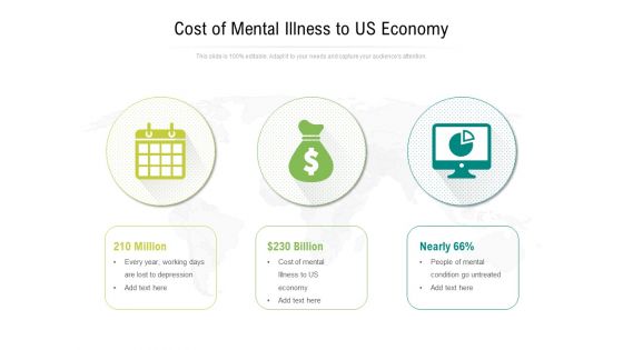 Cost Of Mental Illness To US Economy Ppt PowerPoint Presentation Icon Files PDF