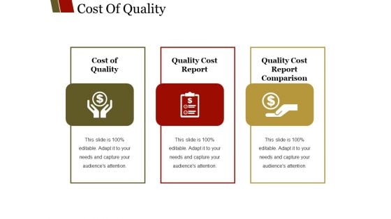 Cost Of Quality Template 1 Ppt PowerPoint Presentation Slides Background Images